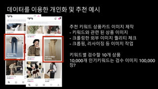 데이터를 이용한 개인화 및 추천 예시
추천 키워드 상품카드 이미지 제작
- 키워드와 관련 된 상품 이미지
- 크롤링한 외부 이미지 퀄리티 체크
- 크롭핑, 리사이징 등 이미지 작업
키워드별 검수할 10개 상품
10,000개 인기키워드는 검수 이미지 100,000
장?
 