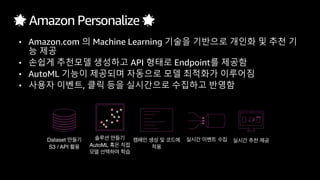🌟 Amazon Personalize 🌟
• Amazon.com 의 Machine Learning 기술을 기반으로 개인화 및 추천 기
능 제공
• 손쉽게 추천모델 생성하고 API 형태로 Endpoint를 제공함
• AutoML 기능이 제공되며 자동으로 모델 최적화가 이루어짐
• 사용자 이벤트, 클릭 등을 실시간으로 수집하고 반영함
 