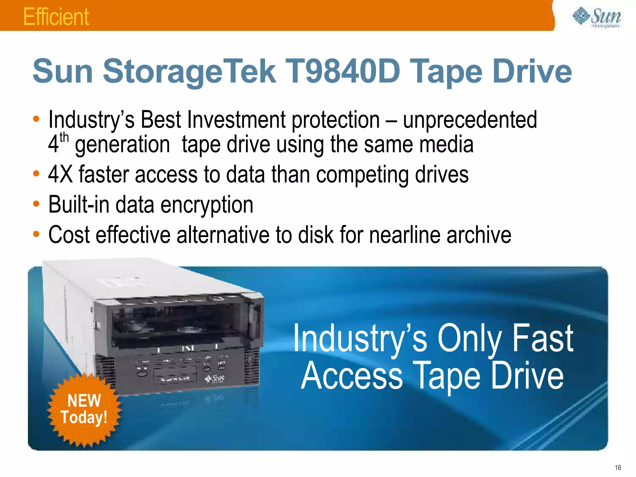 Open Archive with Sun Microsystems and Symantec