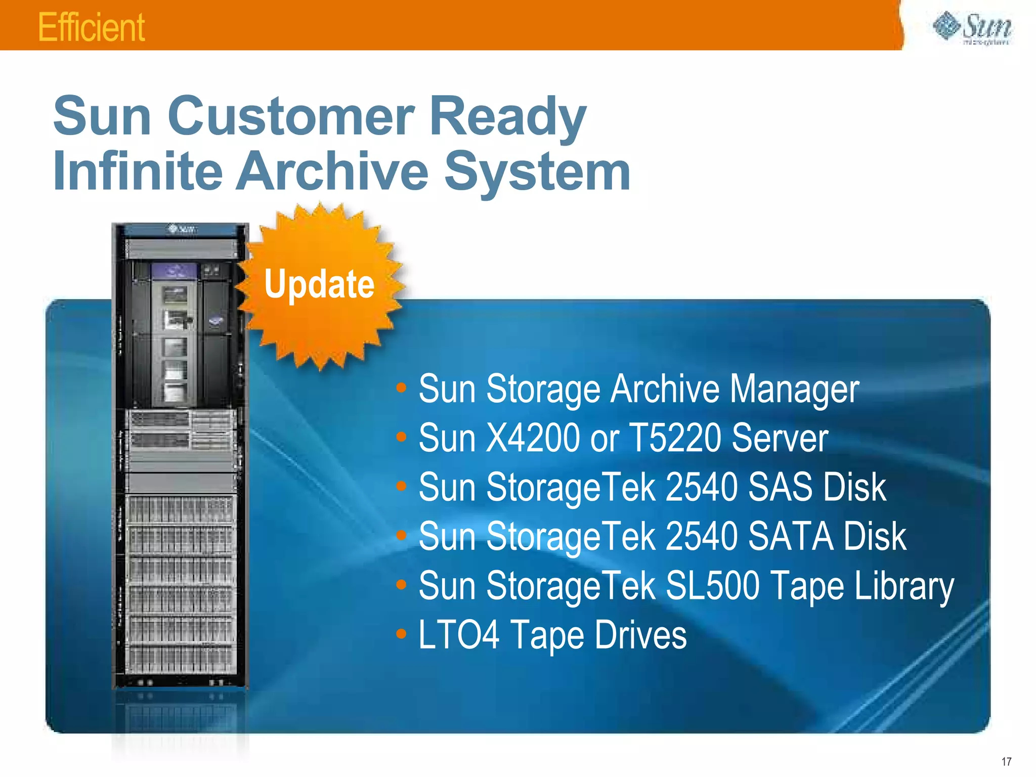 Open Archive with Sun Microsystems and Symantec