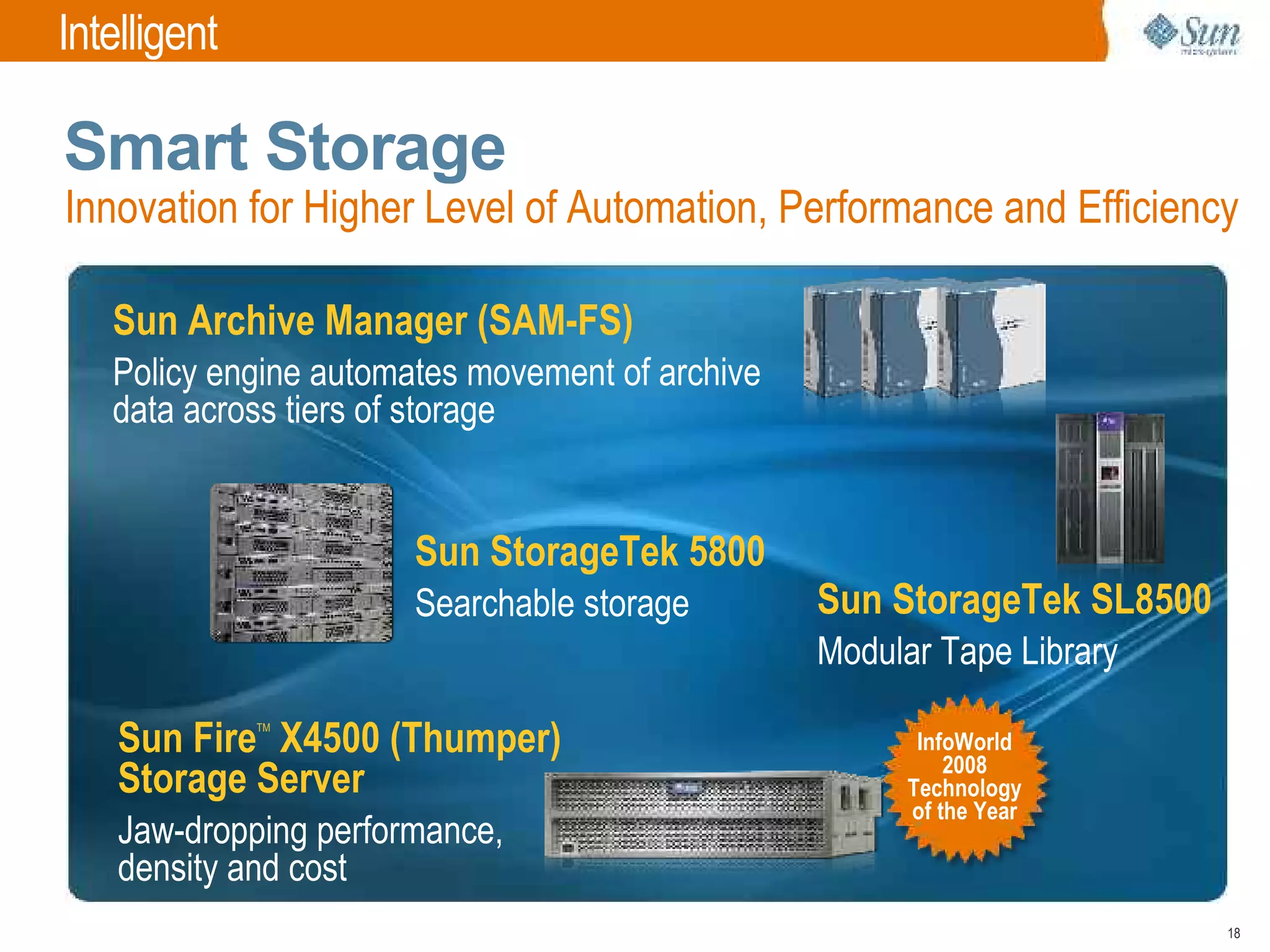 Open Archive with Sun Microsystems and Symantec