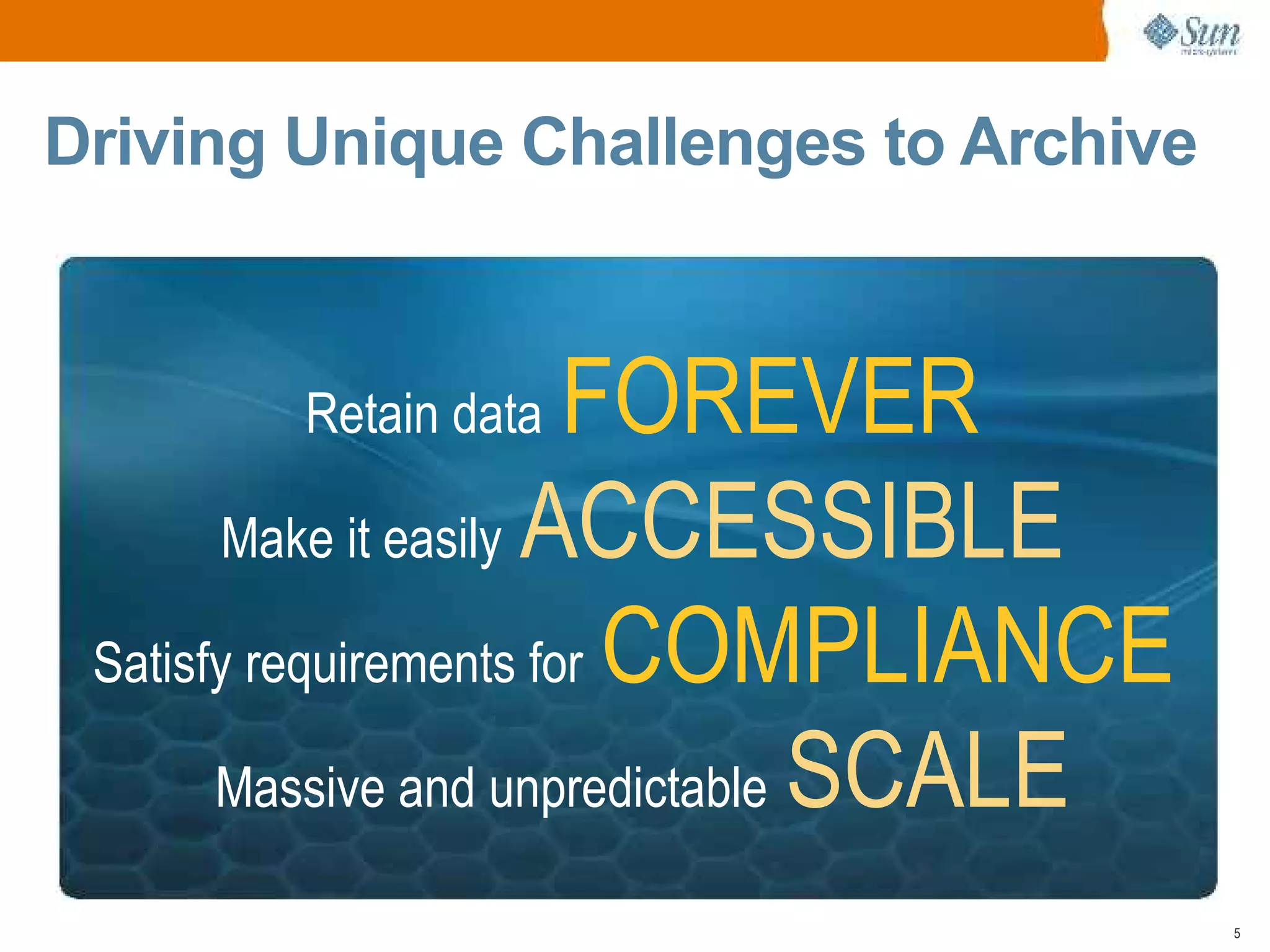 Open Archive with Sun Microsystems and Symantec