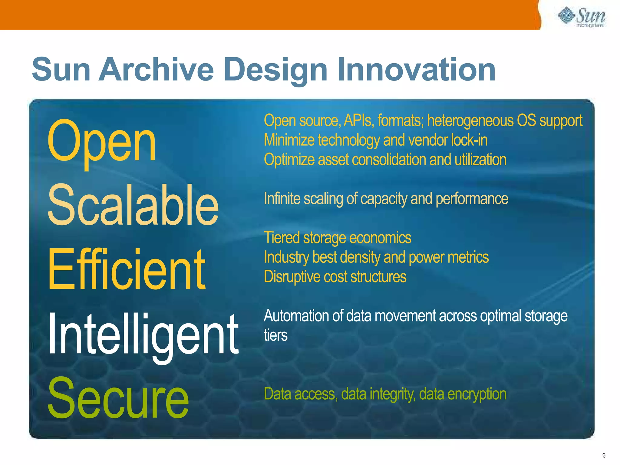Open Archive with Sun Microsystems and Symantec