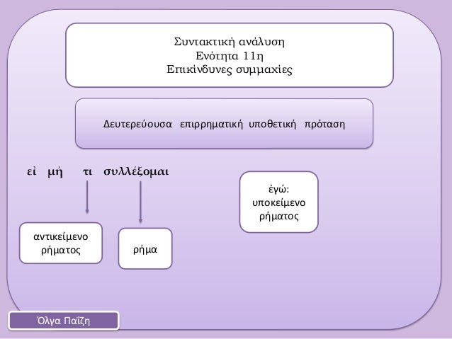 εἰ μή Ïι ÏÏ
λλÎξομαιΣÏ
νÏακÏική ανάλÏ
ÏηÎνÏÏηÏα 11ηÎÏικίνδÏ
Î½ÎµÏ ÏÏ
μμαÏίεÏÎλγα ΠαÎζηÎεÏ
ÏεÏεÏοÏ
Ïα εÏιÏÏημαÏική Ï
ÏοθεÏική ÏÏÏÏαÏη...