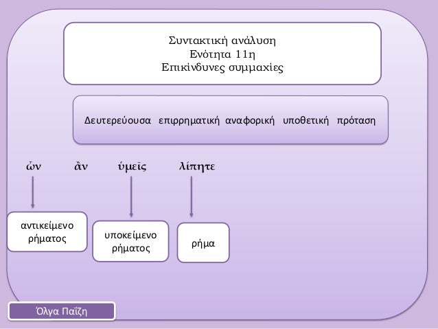 ὧν á¼Î½ á½Î¼Îµá¿Ï λίÏηÏεΣÏ
νÏακÏική ανάλÏ
ÏηÎνÏÏηÏα 11ηÎÏικίνδÏ
Î½ÎµÏ ÏÏ
μμαÏίεÏÎλγα ΠαÎζηÎεÏ
ÏεÏεÏοÏ
Ïα εÏιÏÏημαÏική αναÏοÏική Ï
ÏοθεÏικ...