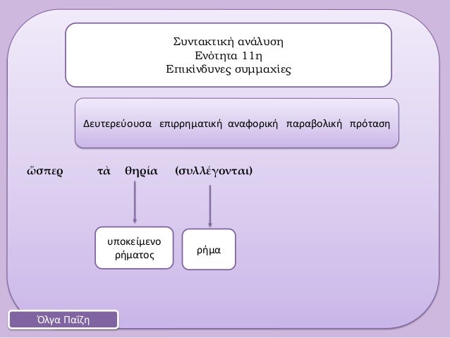 á½¥ÏÏÎµÏ Ïá½° θηÏία (ÏÏ
λλÎγονÏαι)ΣÏ
νÏακÏική ανάλÏ
ÏηÎνÏÏηÏα 11ηÎÏικίνδÏ
Î½ÎµÏ ÏÏ
μμαÏίεÏÎλγα ΠαÎζηÎεÏ
ÏεÏεÏοÏ
Ïα εÏιÏÏημαÏική αναÏοÏικ...