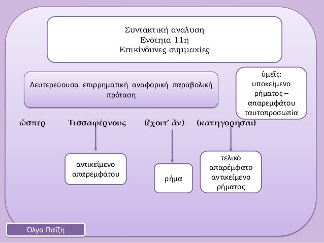 á½¥ÏÏÎµÏ Î¤Î¹ÏÏαÏÎÏνοÏ
Ï (á¼ÏοιÏâ á¼Î½) (καÏηγοÏá¿Ïαι)ΣÏ
νÏακÏική ανάλÏ
ÏηÎνÏÏηÏα 11ηÎÏικίνδÏ
Î½ÎµÏ ÏÏ
μμαÏίεÏÎλγα ΠαÎζηÎεÏ
ÏεÏεÏοÏ
Ïα εÏιÏÏ...