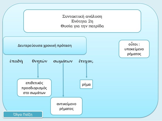 á¼Ï€ÎµÎ¹Î´á½´ Î¸Î½Î·Ï„á¿¶Î½ ÏƒÏ‰Î¼á½±Ï„Ï‰Î½ á¼”Ï„Ï…Ï‡Î¿Î½,ÏÎ®Î¼Î±Î£Ï…Î½Ï„Î±ÎºÏ„Î¹ÎºÎ® Î±Î½Î¬Î»Ï…ÏƒÎ·Î•Î½ÏŒÏ„Î·Ï„Î± 2Î·Î˜Ï…ÏƒÎ¯Î± Î³Î¹Î± Ï„Î·Î½ Ï€Î±Ï„ÏÎ¯Î´Î±ÎŒÎ»Î³Î± Î Î±ÎÎ¶Î·Î”ÎµÏ…Ï„ÎµÏÎµÏÎ¿Ï…ÏƒÎ± Ï‡ÏÎ¿Î½Î¹ÎºÎ® Ï€ÏÏŒÏ„Î±ÏƒÎ·ÎµÏ€...