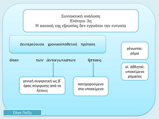 ὅταν τῶν ἀνταγωνιστῶν ἥττους
Συντακτική ανάλυση
Ενότητα 3η
Η κατοχή της εξουσίας δεν εγγυάται την ευτυχία
Όλγα Παΐζη
Δευτερεύουσα χρονικοϋποθετική πρόταση
γενική συγκριτική ως β΄
όρος σύγκρισης από το
ἥττους
γένωνται:
ρήμα
κατηγορούμενο
στο υποκείμενο
οἱ ἀθληταὶ:
υποκείμενο
ρήματος
 