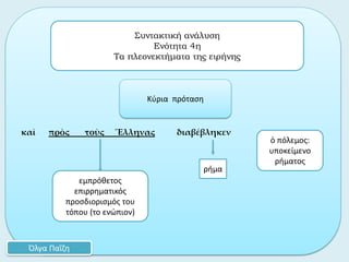 Αρχαία Ελληνική Γλώσσα - Γ΄ Γυμνασίου: Ενότητα 4η - Συντακτική ανάλυση Slide 11
