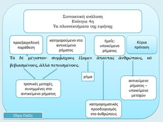 Τὸ δὲ μέγιστον· συμμάχους ἕξομεν ἅπαντας ἀνθρώπους, οὐ
βεβιασμένους, ἀλλὰ πεπεισμένους.
ρήμα
Συντακτική ανάλυση
Ενότητα 4η
Τα πλεονεκτήματα της ειρήνης
Όλγα Παΐζη
Κύρια
πρόταση
αντικείμενο
ρήματος –
υποκείμενο
μετοχών
κατηγορούμενο στο
αντικείμενο
ρήματος
προεξαγγελτική
παράθεση
ἡμεῖς:
υποκείμενο
ρήματος
κατηγορηματικός
προσδιορισμός
στο ἀνθρώπους
τροπικές μετοχές,
συνημμένες στο
αντικείμενο ρήματος
 