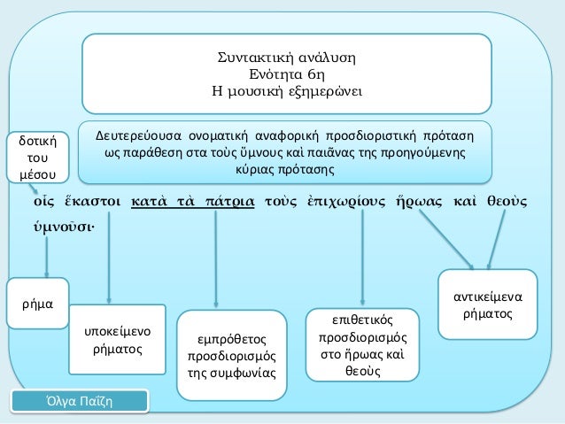 Î¿á¼·Ï á¼ÎºÎ±ÏÏÎ¿Î¹ ÎºÎ±Ïá½° Ïá½° ÏÎ¬ÏÏÎ¹Î± ÏÎ¿á½ºÏ á¼ÏÎ¹ÏÏÏÎ¯Î¿ÏÏ á¼¥ÏÏÎ±Ï ÎºÎ±á½¶ Î¸ÎµÎ¿á½ºÏá½Î¼Î½Î¿á¿¦ÏÎ¹âÏÏÎ¿ÎºÎµÎ¯Î¼ÎµÎ½Î¿ÏÎ®Î¼Î±ÏÎ¿ÏÎ£ÏÎ½ÏÎ±ÎºÏÎ¹ÎºÎ® Î±Î½Î¬Î»ÏÏÎ·ÎÎ½ÏÏÎ·ÏÎ± 6Î·Î Î¼Î¿ÏÏÎ¹ÎºÎ® Îµ...