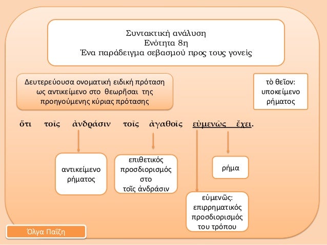 á½ÏÎ¹ ÏÎ¿á¿Ï á¼Î½Î´ÏÎ¬ÏÎ¹Î½ ÏÎ¿á¿Ï á¼Î³Î±Î¸Î¿á¿Ï Îµá½Î¼ÎµÎ½á¿¶Ï á¼ÏÎµÎ¹.Ïá½¸ Î¸Îµá¿Î¿Î½:ÏÏÎ¿ÎºÎµÎ¯Î¼ÎµÎ½Î¿ÏÎ®Î¼Î±ÏÎ¿ÏÎ£ÏÎ½ÏÎ±ÎºÏÎ¹ÎºÎ® Î±Î½Î¬Î»ÏÏÎ·ÎÎ½ÏÏÎ·ÏÎ± 8Î·ÎÎ½Î± ÏÎ±ÏÎ¬Î´ÎµÎ¹Î³Î¼Î± ÏÎµÎ²Î±ÏÎ¼Î¿Ï ...