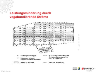 Leistungsminderung durch
                 vagabundierende Ströme




All Rights Reserved                         Source Iliou
 