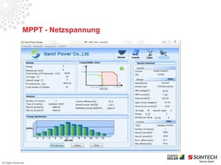 MPPT - Netzspannung




                                       Source Samil
All Rights Reserved
 