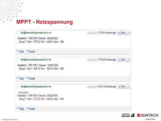 MPPT - Netzspannung




All Rights Reserved                    Source Iliou
 