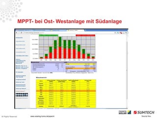 MPPT- bei Ost- Westanlage mit Südanlage


                          9 x TLX 15




All Rights Reserved       www.solarlog-home.de/jspecht          Source Iliou
 