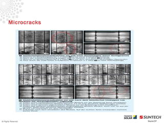 Microcracks




All Rights Reserved   Source EP
 