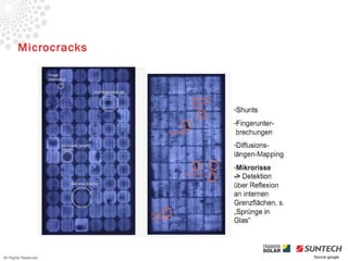 Microcracks




All Rights Reserved   Source google
 