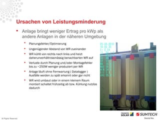 Ursachen von Leistungsminderung
                  Anlage bringt weniger Ertrag pro kWp als
                   andere Anlagen in der näheren Umgebung
                         Planungsfehler/Optimierung
                         Ungenügender Abstand von WR zueinander
                         WR kühlt von rechts nach links und heizt
                          daherunverhältnissmässig benachbarten WR auf
                         Verluste durch Planung und/oder Montagefehler
                          bis zu ~250W weniger produziert per WR
                         Anlage läuft ohne Fernwartung ( Datalogger )
                          Ausfälle werden zu spät erkannt oder gar nicht
                         WR wird umbaut oder in einem kleinem Raum
                          montiert schaltet frühzeitig ab bzw. Kühlung nutzlos
                          dadurch




All Rights Reserved                                                              Source Iliou
 