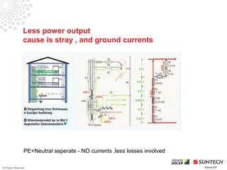 Less power output
                 cause is stray , and ground currents




                  PE+Neutral seperate - NO currents ,less losses involved

All Rights Reserved                                                         Source EP
 