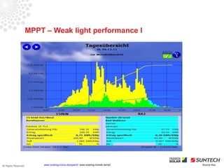 MPPT – Weak light performance I




All Rights Reserved        www.solarlog-home.de/jspecht- www.solarlog-home6.de/ra2   Source Iliou
 