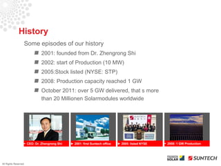 History
                      Some episodes of our history
                                 2001: founded from Dr. Zhengrong Shi
                                 2002: start of Production (10 MW)
                                 2005:Stock listed (NYSE: STP)
                                 2008: Production capacity reached 1 GW
                                 October 2011: over 5 GW delivered, that s more
                                 than 20 Millionen Solarmodules worldwide




                      ► CEO: Dr. Zhengrong Shi   ► 2001: first Suntech office   ► 2005: listed NYSE   ► 2008: 1 GW Production




All Rights Reserved
 