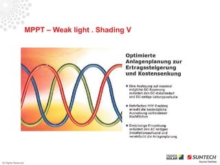 MPPT – Weak light . Shading V




All Rights Reserved                                   Source Danfoss
 