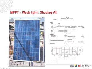 MPPT – Weak light . Shading VII




All Rights Reserved                                     Source Iliou
 