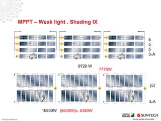 MPPT – Weak light . Shading IX


                                                                                   5
                                                                                   5
                                                                                   5
                                                                                   3inA

                                              9720 W
                                                        7775W


                                                                                    (5)



                                                                                   3inA

                               10800W (8640W)o. 6480W

All Rights Reserved                                             Source google photovoltaik
 