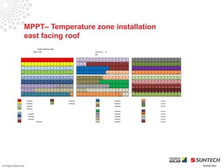 MPPT– Temperature zone installation
                  east facing roof




All Rights Reserved                                     Source Iliou
 