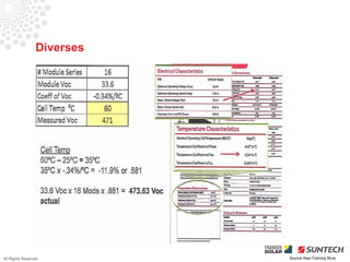 Diverses




All Rights Reserved         Source Alex-Training Wuxi
 