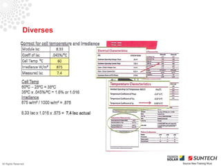 Diverses




All Rights Reserved         Source Alex-Training Wuxi
 