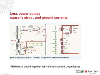Less power output
                 cause is stray , and ground currents




                  PE+Neutral bound together- lot s of stray currents ,more losses

All Rights Reserved                                                                 Source EP
 