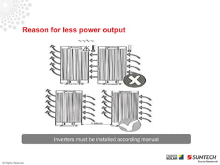 Reason for less power output




                         Inverters must be installed according manual


                                                                        Source Mastervolt
All Rights Reserved
 