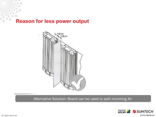 Reason for less power output




                       Alternative Solution: Board can be used to split incoming Air



All Rights Reserved                                                                    Source Mastervolt
 