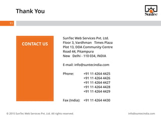 Optimize Product Listing For Amazon