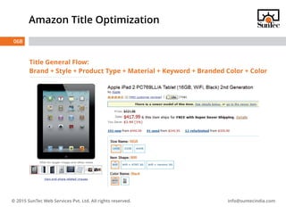Optimize Product Listing For Amazon