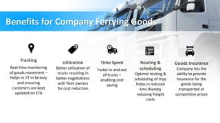 Benefits for Company Ferrying Goods
Tracking
Real time monitoring
of goods movement –
Helps in JIT in factory
and ensuring
customers are kept
updated on ETA
Utilization
Better utilization of
trucks resulting in
better negotiations
with fleet owners
for cost reduction
Time Spent
Faster in and out
of trucks –
enabling cost
saving
Routing &
scheduling
Optimal routing &
scheduling of trips
helps in reduced
kms thereby
reducing freight
costs
Goods Insurance
Company has the
ability to provide
Insurance for the
goods being
transported at
competitive prices
 
