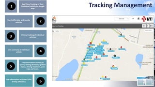 Tracking Management
Real Time Tracking of fleet
/individual vehicle on Google
Map
Live traffic data and nearby
vehicles
History tracking of individual
vehicles
Live summary of individual
vehicle
Live information relating to
speed, driving direction, ignition
status, driving violations, past
trips and more.
Live information on driver & his
driving efficiency
1
2
3
4
5
6
 