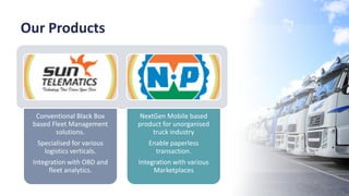 Our Products
Conventional Black Box
based Fleet Management
solutions.
Specialised for various
logistics verticals.
Integration with OBD and
fleet analytics.
NextGen Mobile based
product for unorganised
truck industry
Enable paperless
transaction.
Integration with various
Marketplaces
 