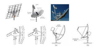 Introduction to sun tracking systems (الملاحقة الميكانيكية للشمس) | PDF