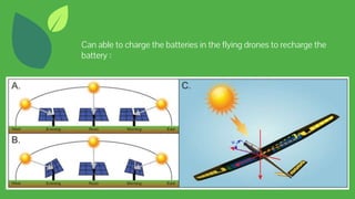 Can able to charge the batteries in the flying drones to recharge the
battery :
 