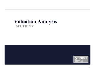 Valuation Analysis
SECTION V
15
 