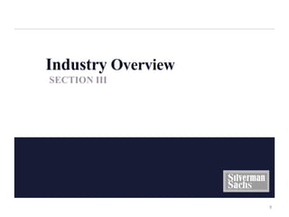 Industry Overview
SECTION III
9
 