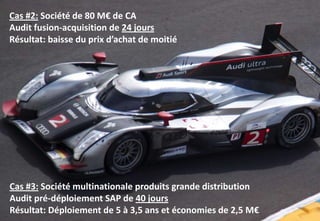 Cas #2: Société de 80 M€ de CA
Audit fusion-acquisition de 24 jours
Résultat: baisse du prix d’achat de moitié

Cas #3: Société multinationale produits grande distribution
Audit pré-déploiement SAP de 40 jours
Résultat: Déploiement de 5 à 3,5 ans et économies de 2,5 M€

 