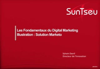JUIN 2014
Les Fondamentaux du Digital Marketing
Illustration : Solution Marketo
Sylvain Davril
Directeur de l’Innovation
 