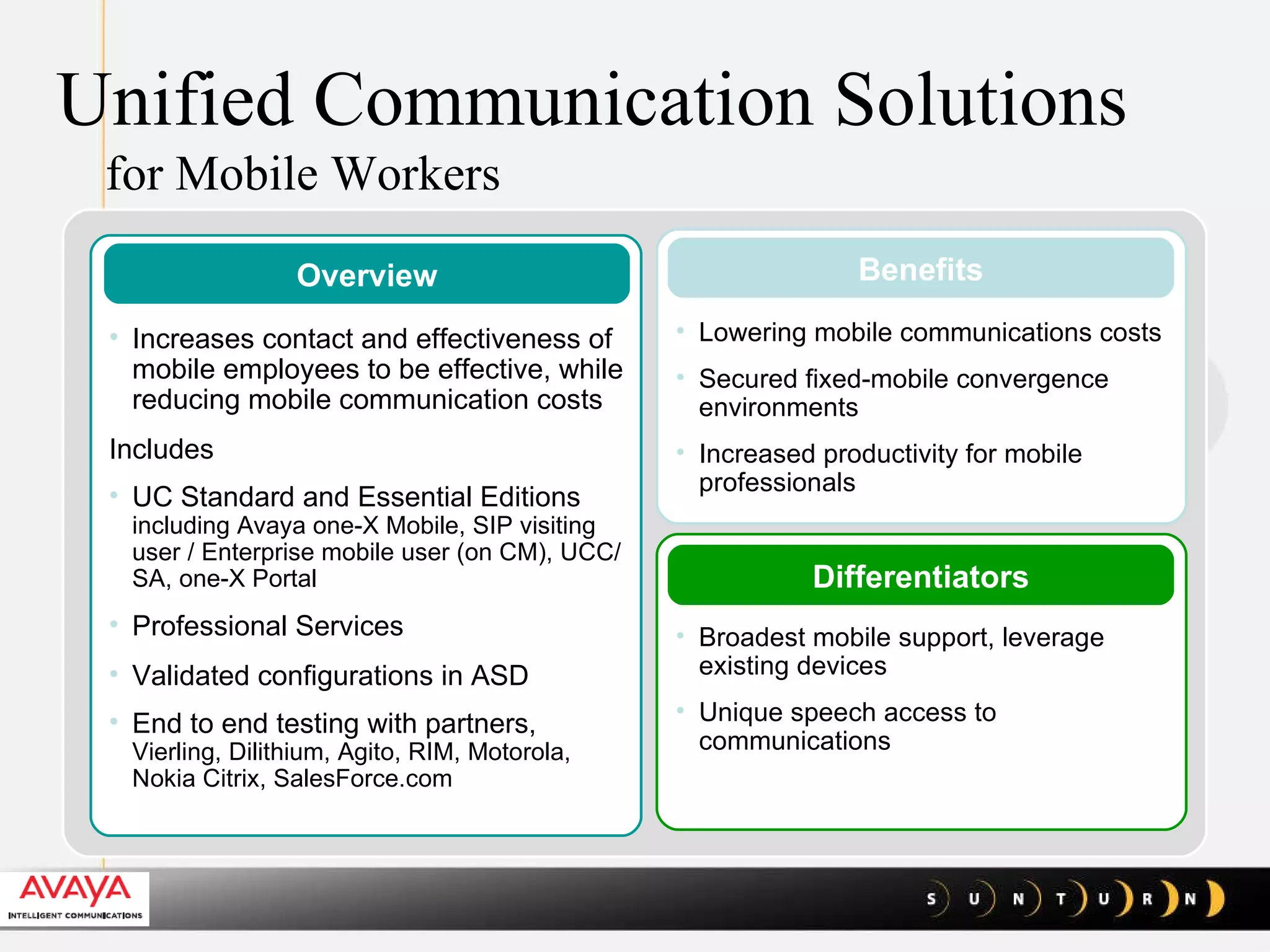 Unified Communication Solutions   for Mobile Workers Lowering mobile communications costs Secured fixed-mobile convergence environments Increased productivity for mobile professionals Broadest mobile support, leverage existing devices Unique speech access to communications Benefits Differentiators Increases contact and effectiveness of mobile employees to be effective, while reducing mobile communication costs  Includes UC Standard and Essential Editions  including  Avaya one-X Mobile, SIP visiting user / Enterprise mobile user (on CM), UCC/SA, one-X Portal Professional Services Validated configurations in ASD End to end testing with partners,  Vierling, Dilithium, Agito, RIM, Motorola, Nokia Citrix, SalesForce.com Overview 