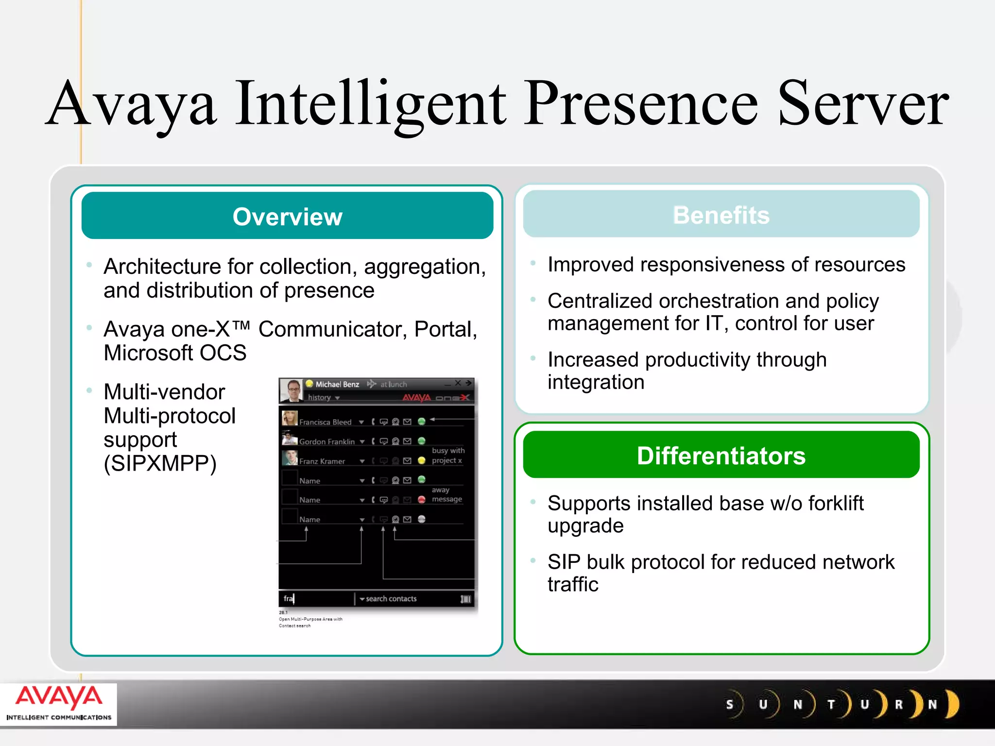 Avaya Intelligent Presence Server Improved responsiveness of resources Centralized orchestration and policy management for IT, control for user Increased productivity through integration Supports installed base w/o forklift upgrade SIP bulk protocol for reduced network traffic Benefits Differentiators Architecture for collection, aggregation, and distribution of presence Avaya one-X™ Communicator, Portal, Microsoft OCS Multi-vendor  Multi-protocol  support (SIPXMPP) Overview 