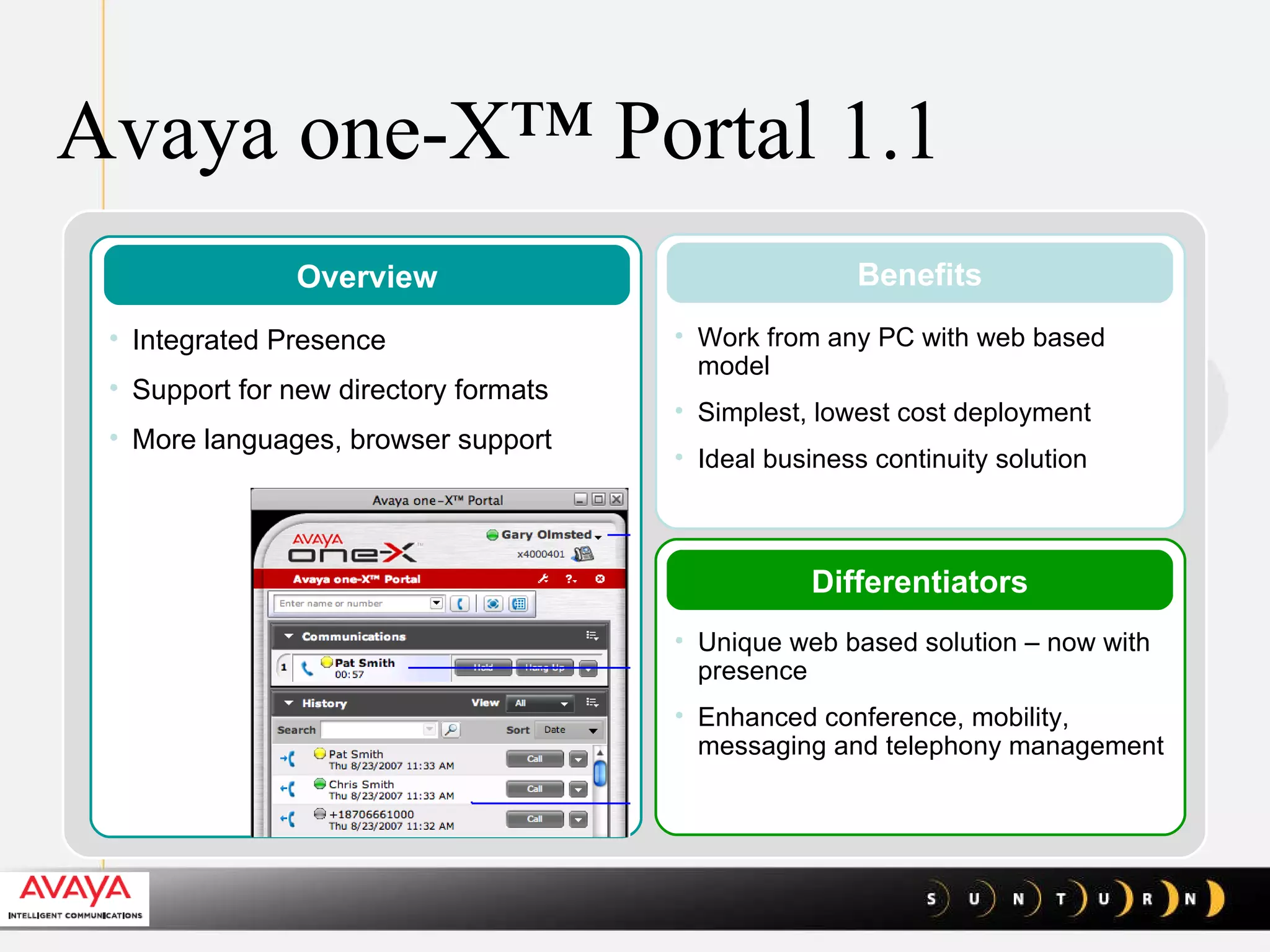 Avaya one-X™ Portal 1.1 Work from any PC with web based model Simplest, lowest cost deployment Ideal business continuity solution Unique web based solution – now with presence Enhanced conference, mobility, messaging and telephony management Benefits Differentiators Integrated Presence Support for new directory formats More languages, browser support  Overview 